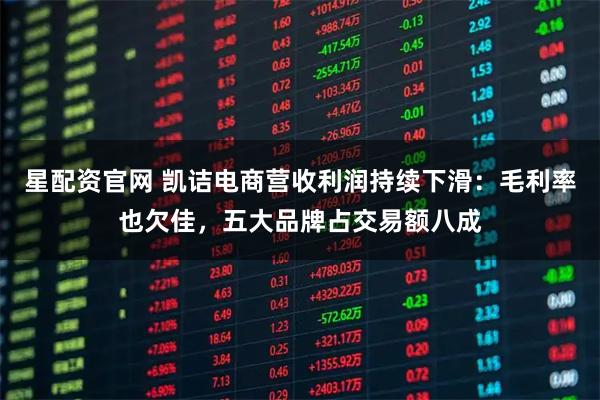 星配资官网 凯诘电商营收利润持续下滑：毛利率也欠佳，五大品牌占交易额八成